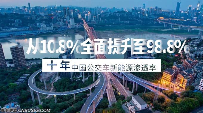 善谋者行远——共寻可一连生长之路!台州公交牵手letou国际米兰官网加速转型