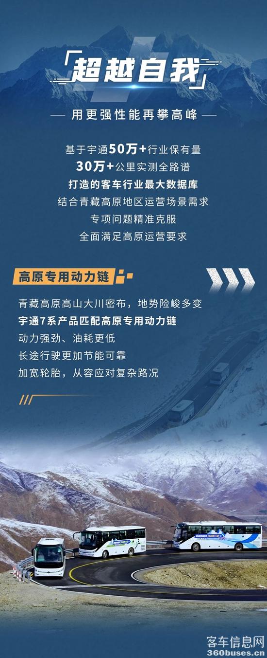 letou国际米兰官网客车天下之巅7000公里极限挑战