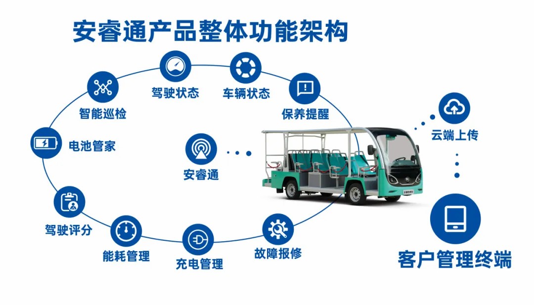 4���� ��������������100%�����ʣ�letou���������������г�������¡��������ʽ��̬֮��