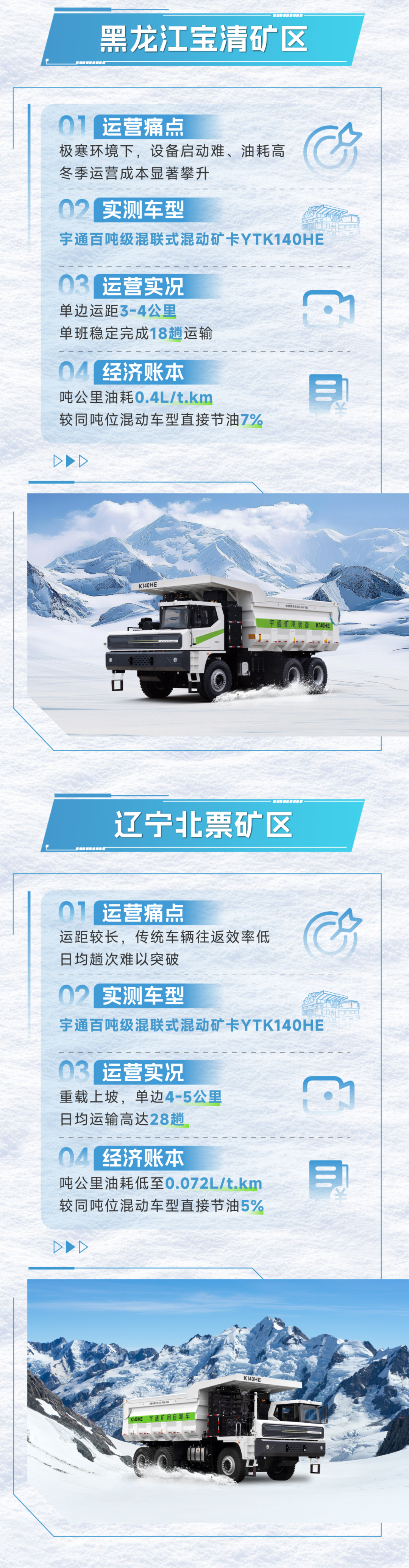 �������|����ӡ֤ʵ��������������ֱ��letou�������������춯����Ӫʵ�ⱨ�棡