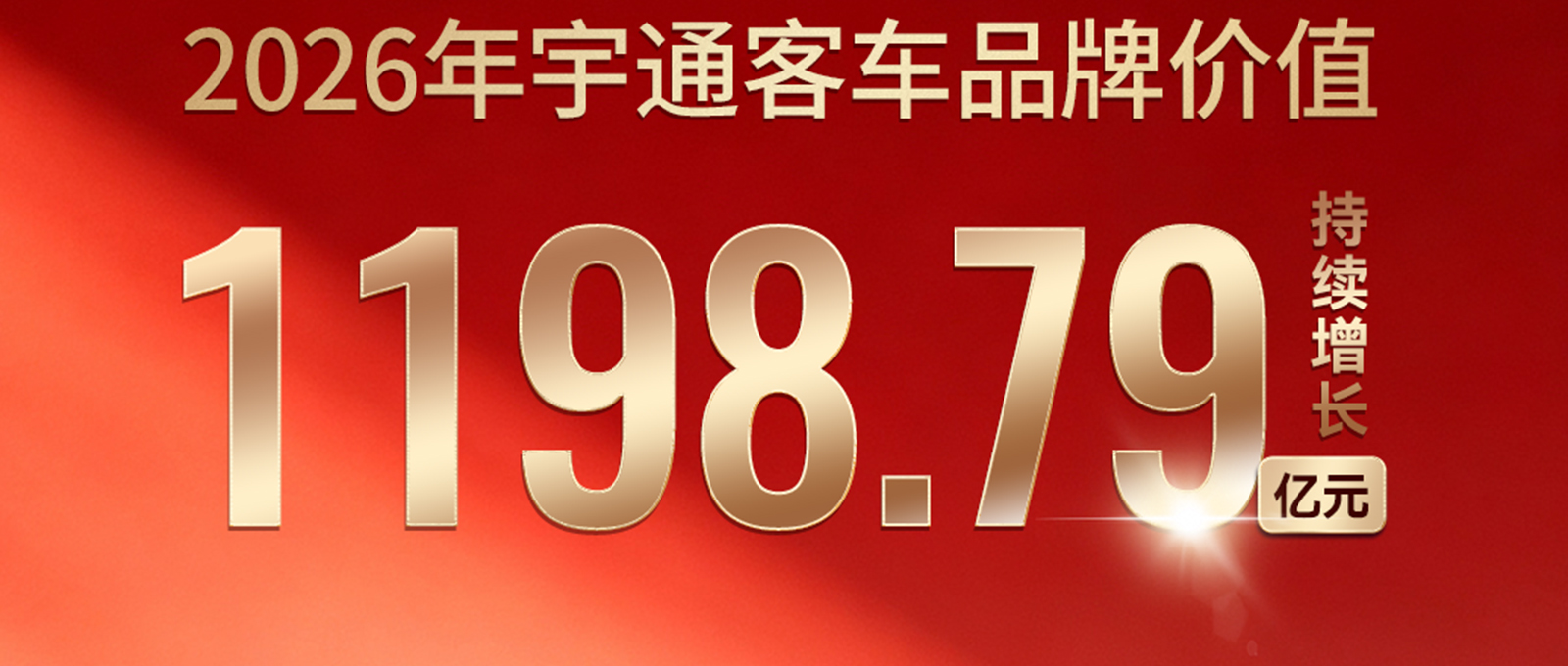 1198.79亿元！letou国际米兰官网客车一连第23年上榜《中国500最具价值品牌》