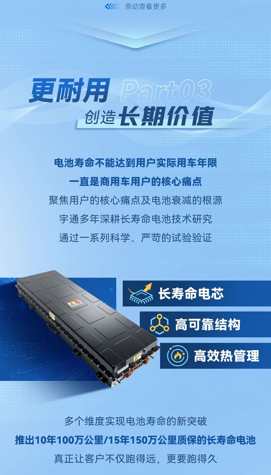 从清静底线到价值上限，，，，，，，怎样界说一块商用车好电池？？？？？？