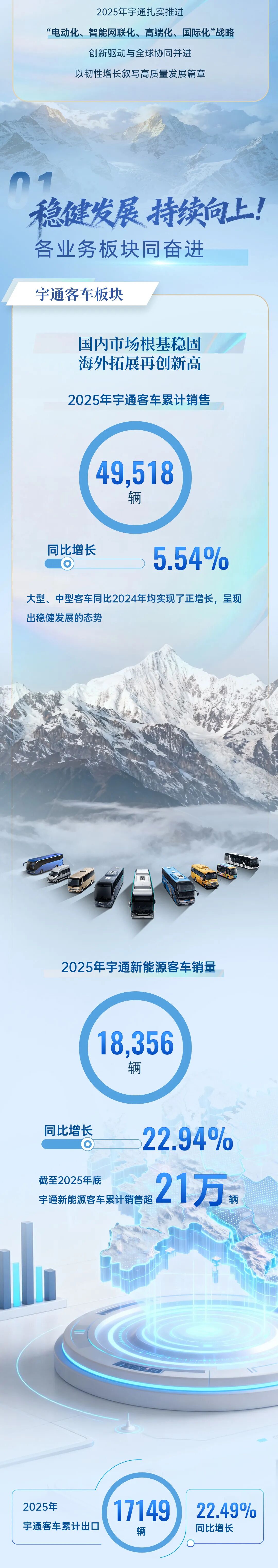 һͼ����letou������������2025���ҵ��