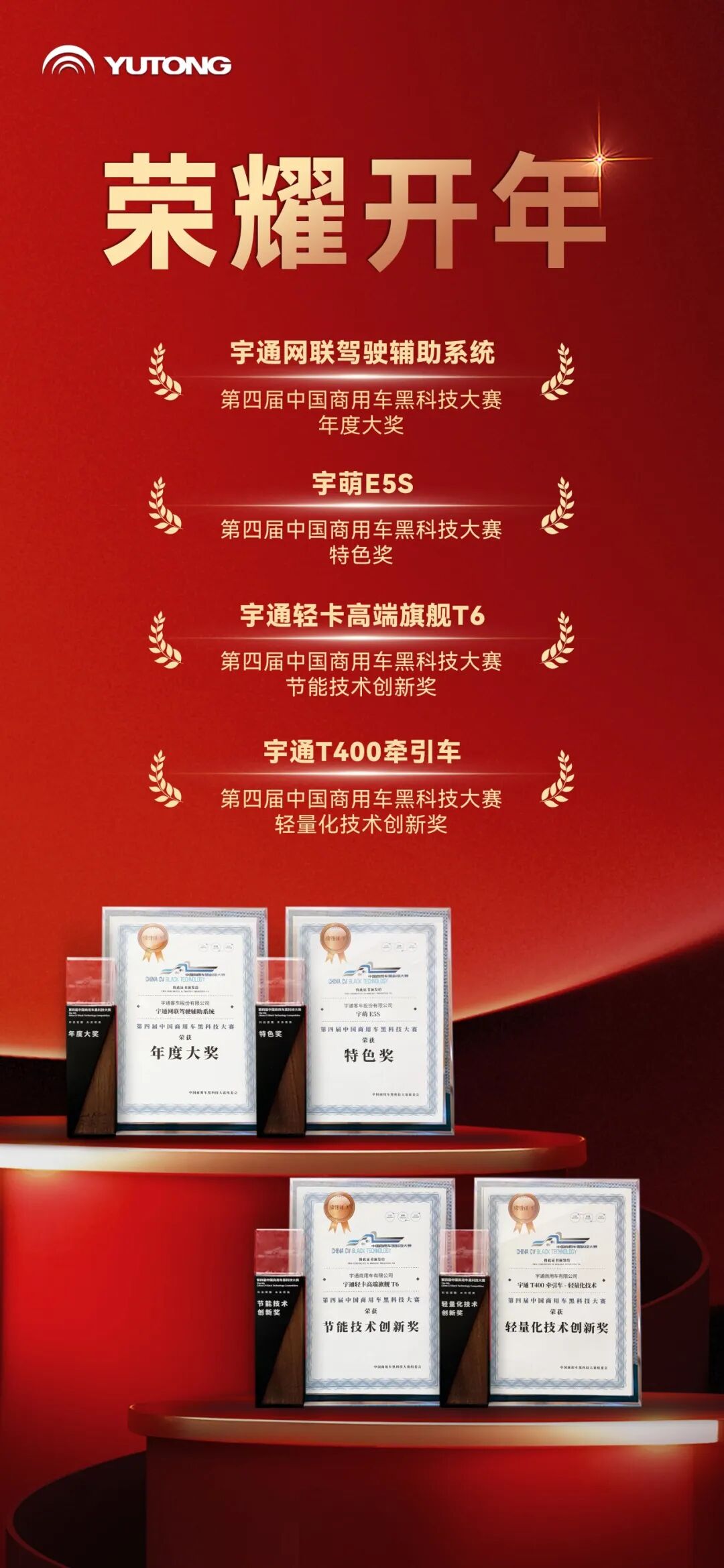 ���������������������ҵ��֤letou���������������ڿƼ���